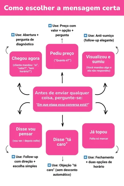11. Demonstrativo A4